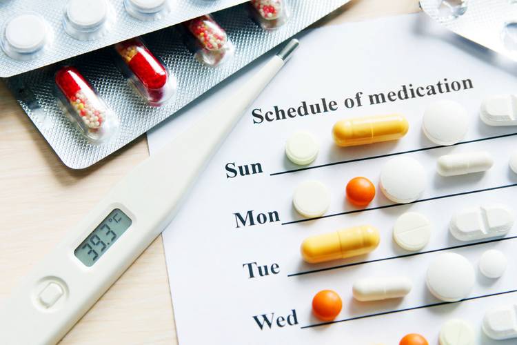 Medication Synchronization pharmacy service